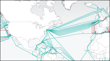 European Connections